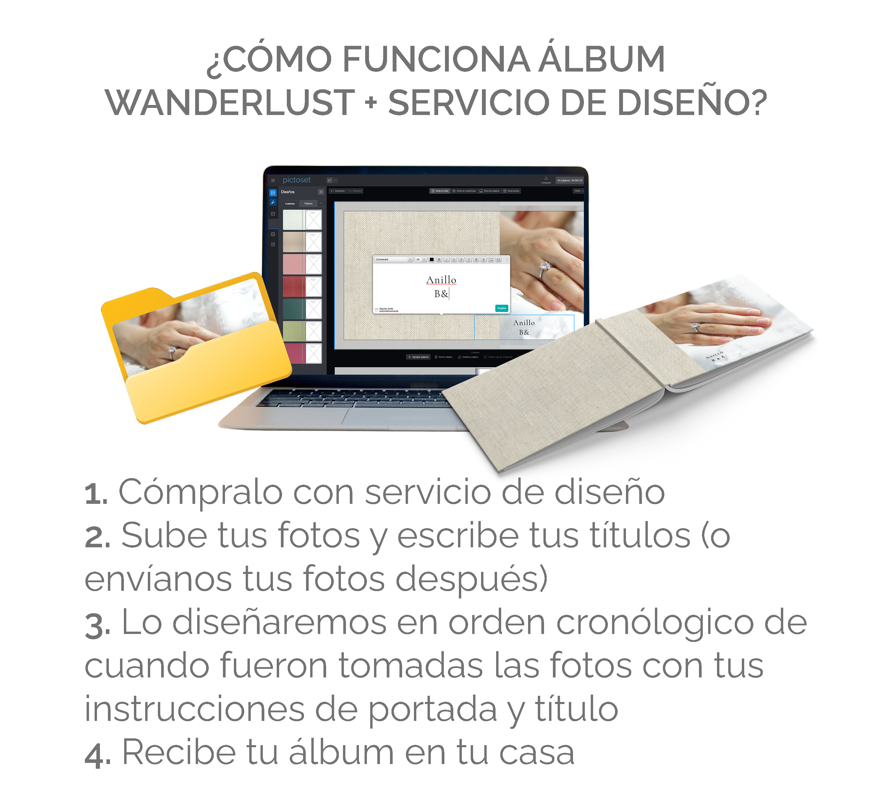 ¿Cómo funciona Album Wanderlust + servicio de diseñ?
