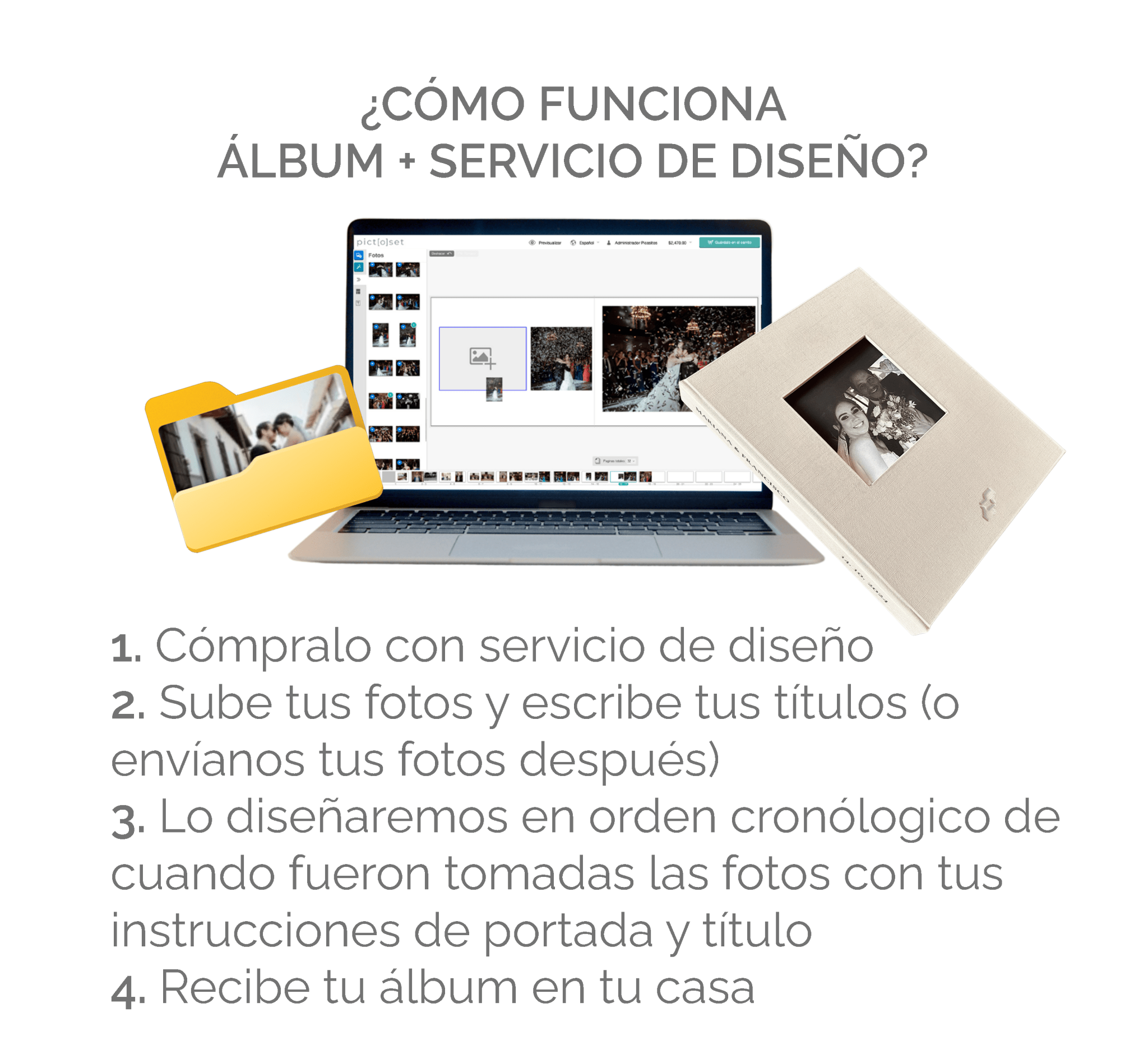 Álbum Wedding + Servicio de Diseño - Pictoset